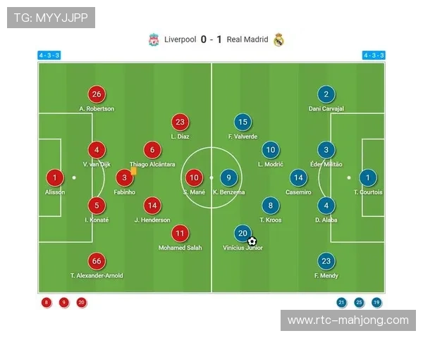 中场长传组织复兴，“拉沃尔皮亚纳”战术应用激增